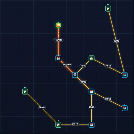 Power Puzzle